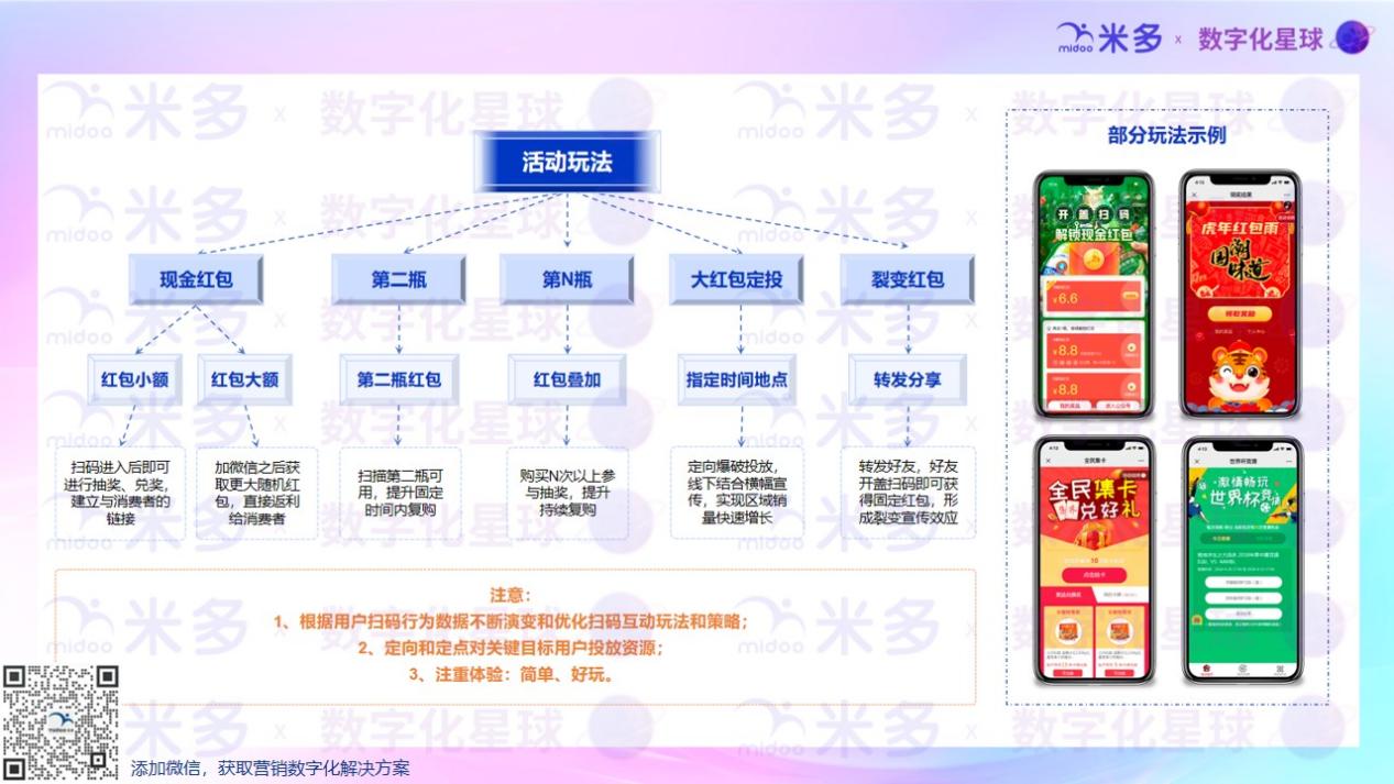 文章附图