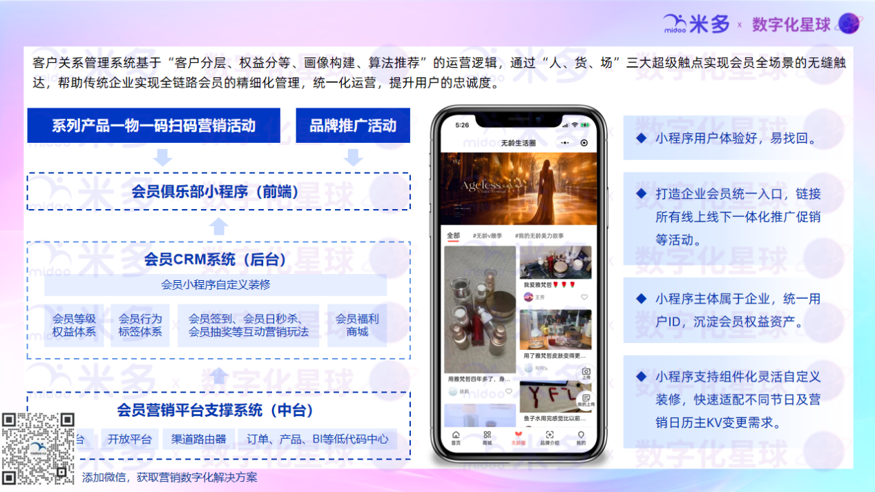破解快消品复购困局：一物一码会员小程序如何让扫码转化率提升300 ...