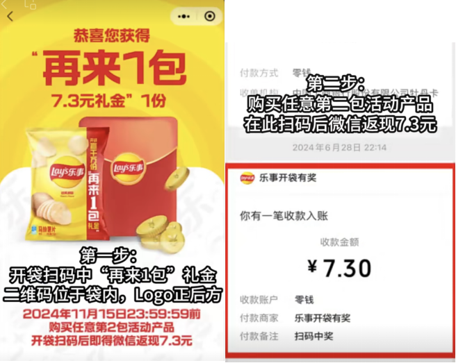 文章附图