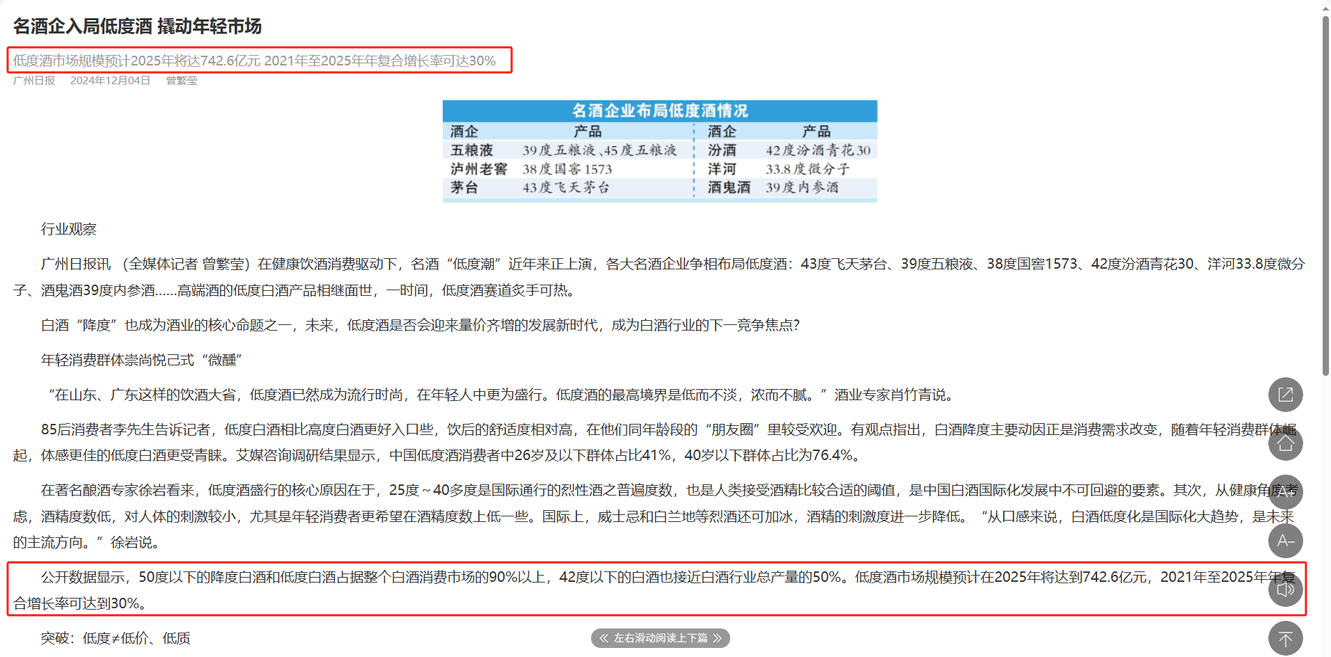 文章附图